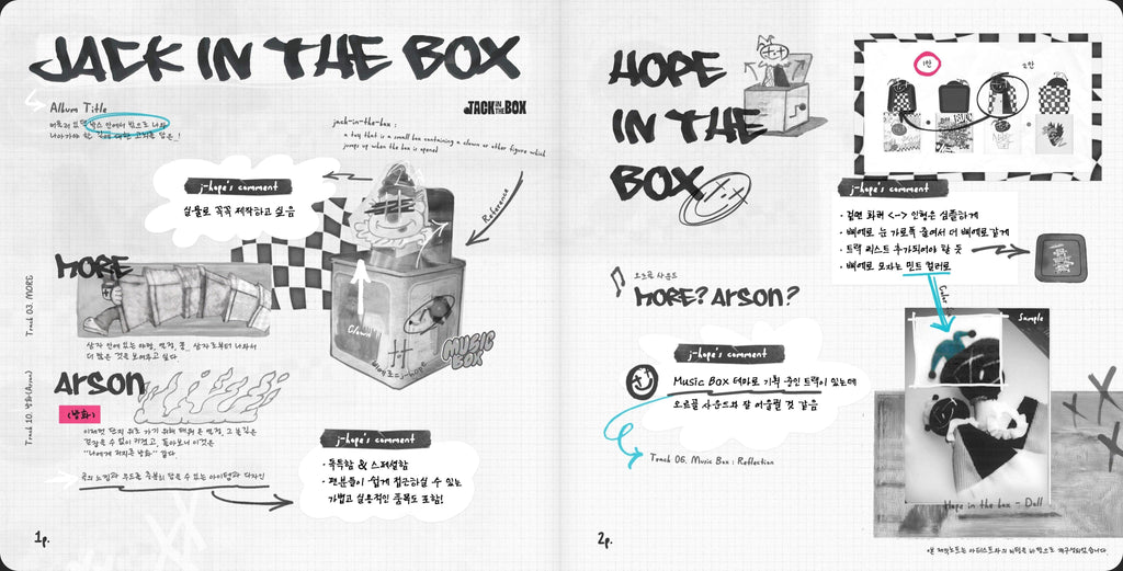 J-Hope [Jack In The Box] 'Hope In The Box' - Oppastore